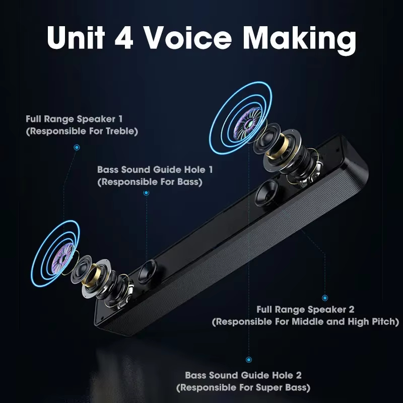 有線・無線・Bluetooth対応のサウンドバー。USB電源 - Speaker Wire のレビューと価格