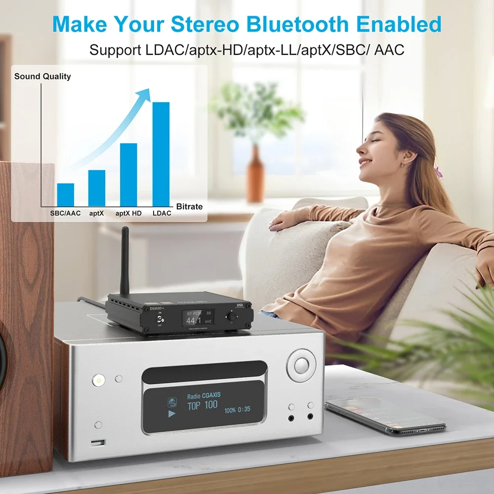 新しい Lavaudio DS600+ USB ES9038 - Audio Dac のレビューと価格