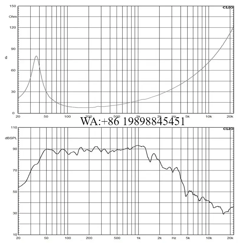 WMWMNU プロフェッショナルオーディオ サブウーファー  - Woofer のレビューと価格