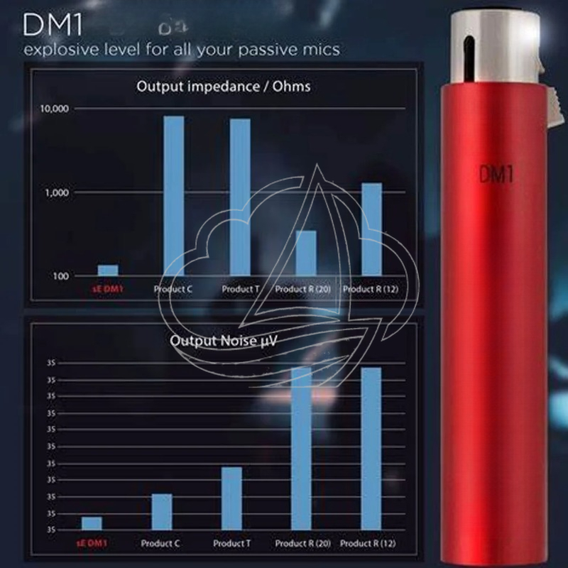 DM1 インラインマイクプリアンプ ブースター プリアンプ  - Passive Preamp のレビューと価格