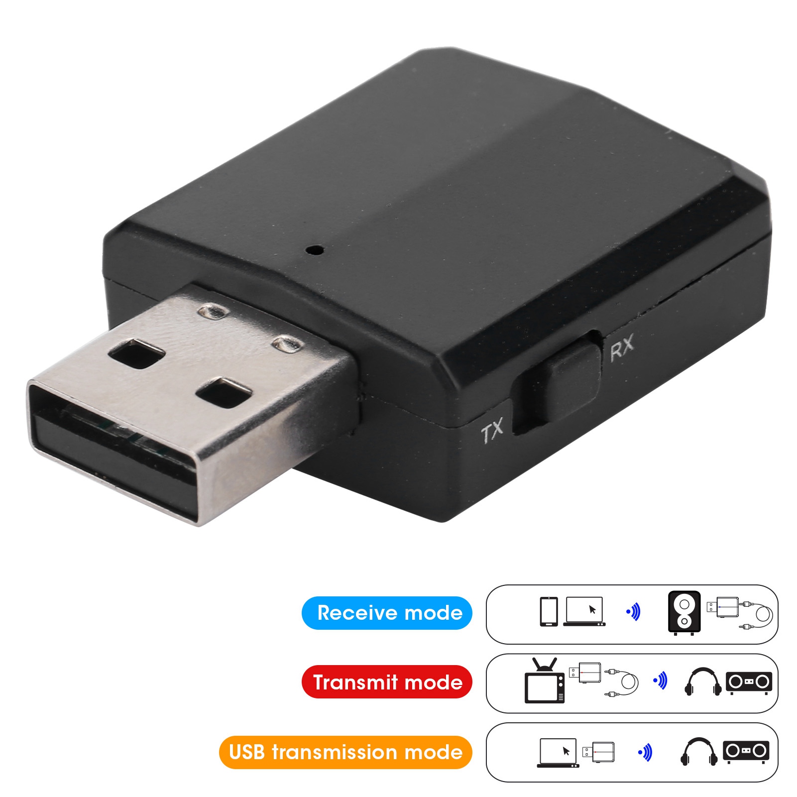 オーディオ受信・送信機、サウンドカード、Bluetooth  - Usb Sound Card のレビューと価格