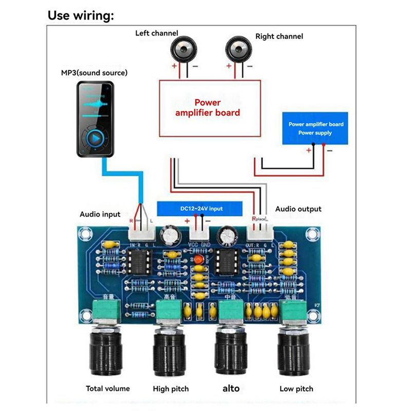 BNVN-2X XH-A901 トーンボードプリアンプ、高音 - Volume Control Board のレビューと価格