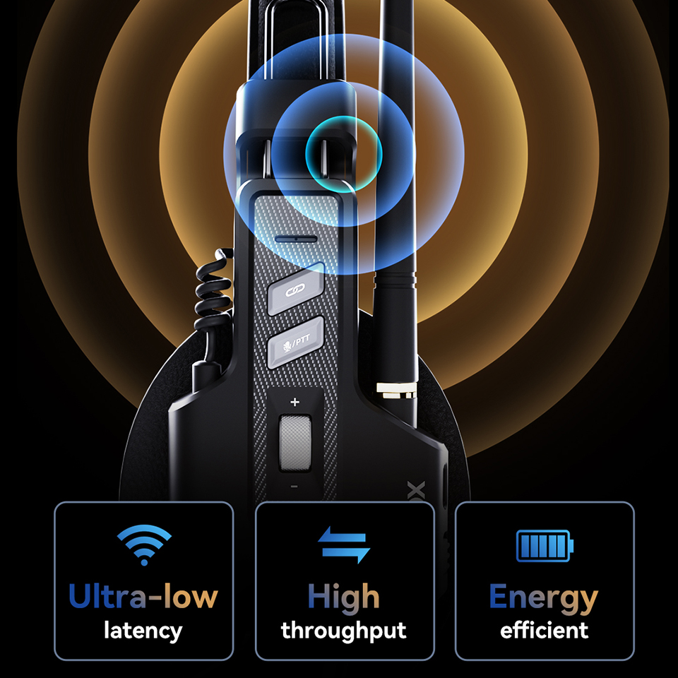 Godox Skytalk Air 5S：ノイズの少ない設計 - Condenser Microphone Kit のレビューと価格