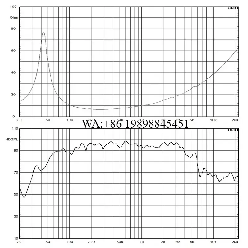WMWMNU 12インチウーファー、ネオジム磁石採用、800 - Woofer のレビューと価格